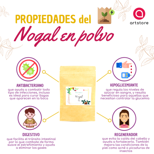 Nogal en Polvo - Imagen 3